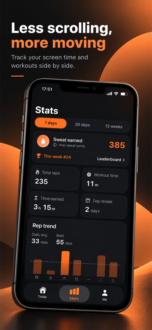 Stats screen with trends for screen time and workouts